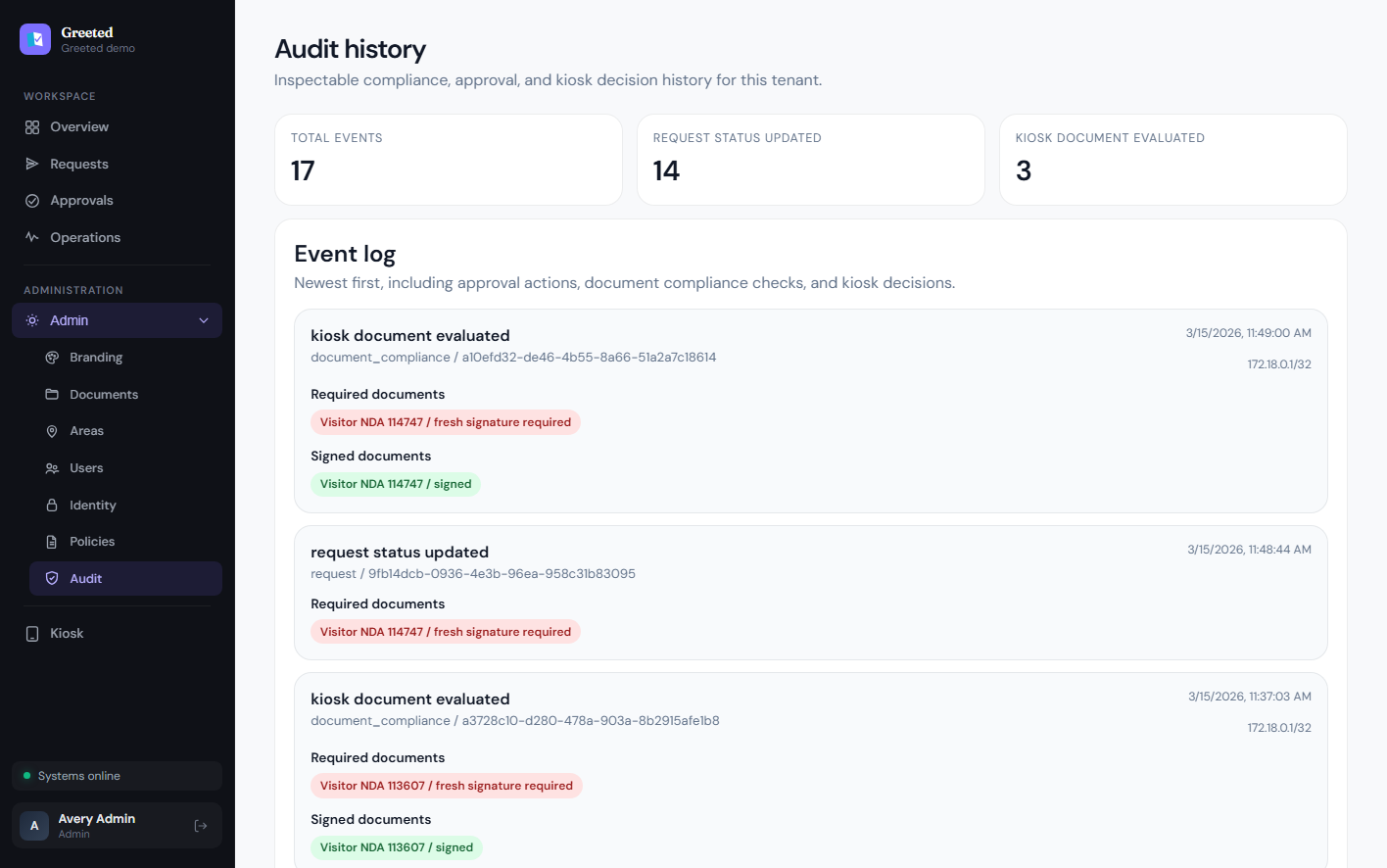 Greeted audit page