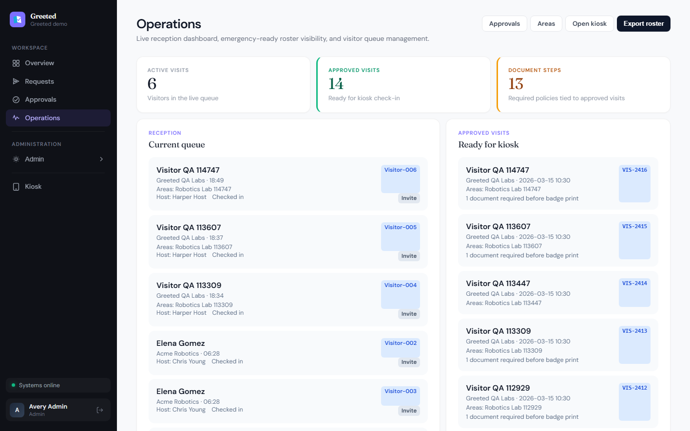 Greeted operations page